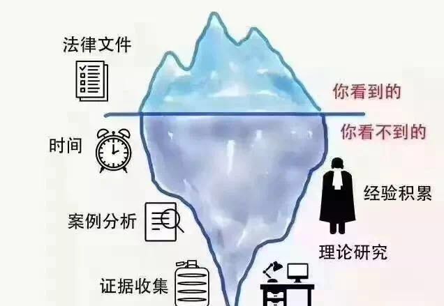 江平教授：做人与做律师！
